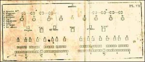 "D" are the kitchens.